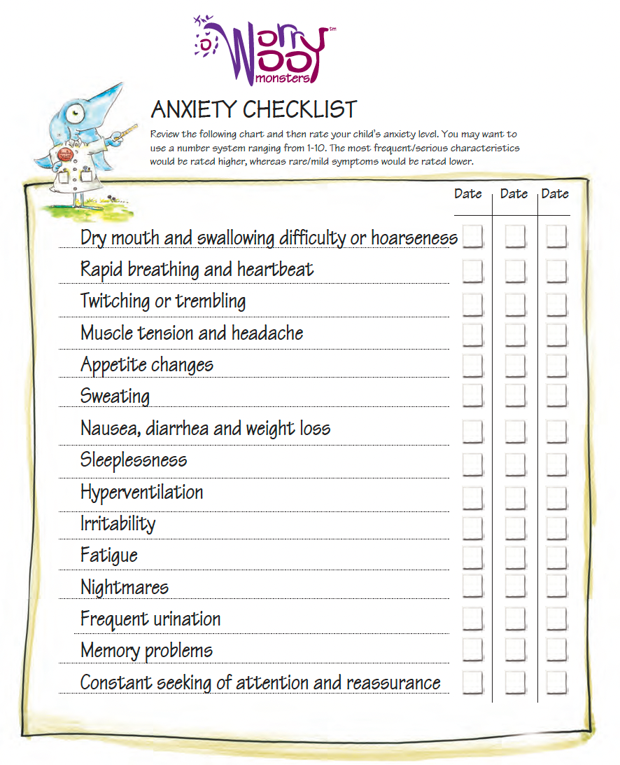 Anxiety Checklist – Wonderful Me